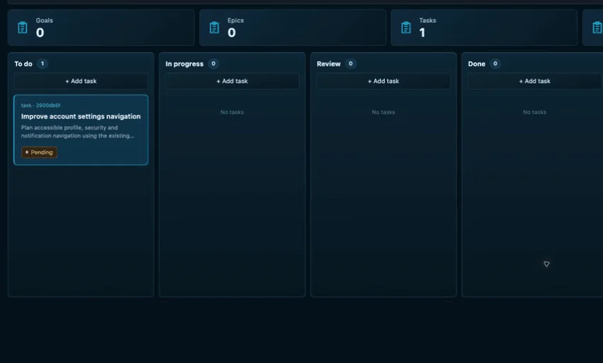Tasks board with To do, In progress, Review and Done columns